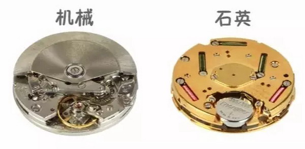 买表前必须了解的10个问题