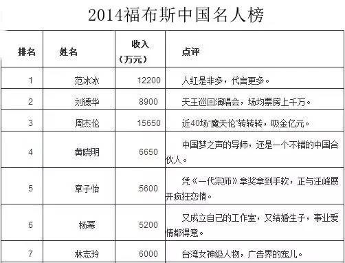章子怡当妈，除了汪峰还有谁最高兴？