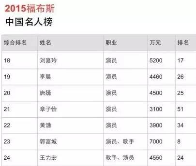 章子怡当妈，除了汪峰还有谁最高兴？
