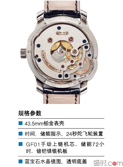 双陀飞轮腕表同场竞技