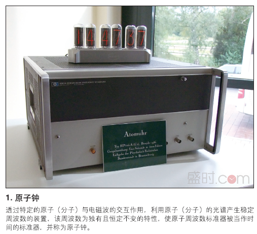 石英时计与其他新式时计
