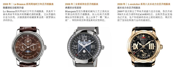 月相参透天机耕如潮汐宝珀13项月相记录