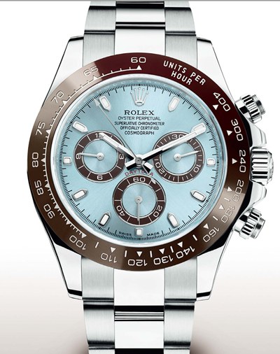 劳力士ROLEX Oyster Perpetual Cosmograph腕表